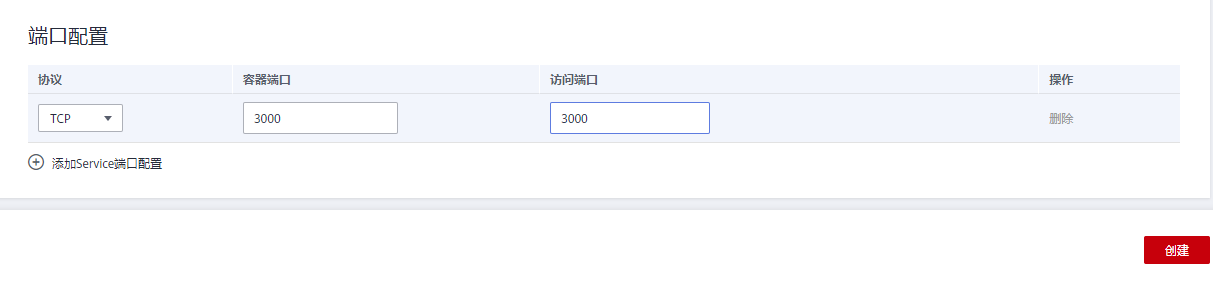 251