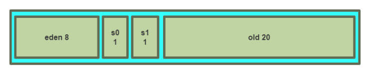 144