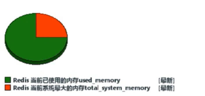 571